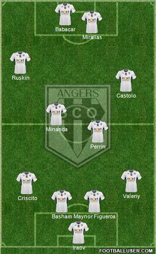 Angers SCO Formation 2011