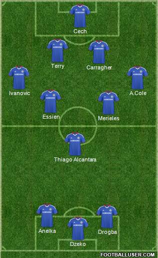 Chelsea Formation 2011