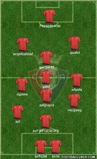 C. At. Osasuna Formation 2011