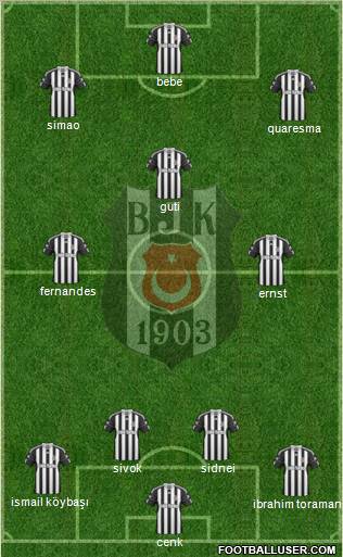 Besiktas JK Formation 2011
