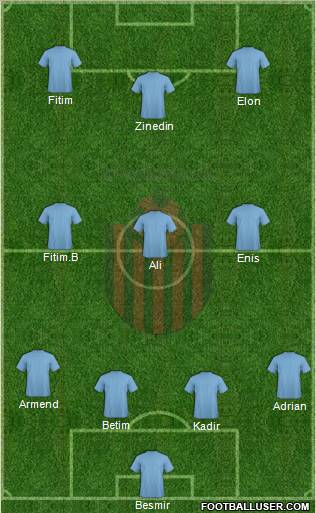 KF Shkendija HB 79 Tetovo Formation 2011