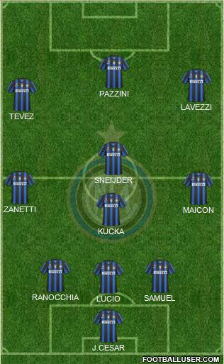 F.C. Internazionale Formation 2011