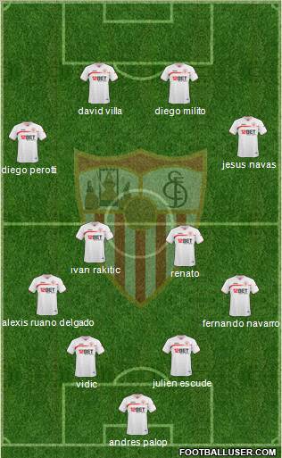 Sevilla F.C., S.A.D. Formation 2011