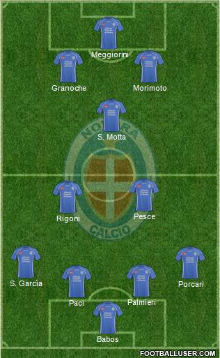 Novara Formation 2011