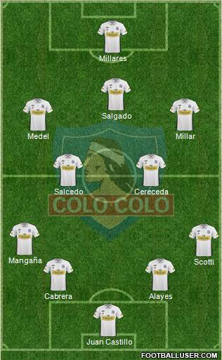 CSD Colo Colo Formation 2011
