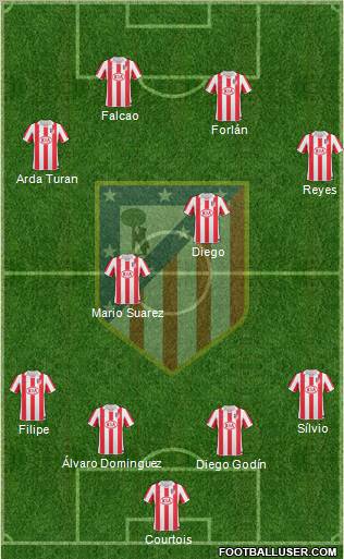 C. Atlético Madrid S.A.D. Formation 2011