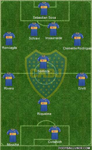 Boca Juniors Formation 2011