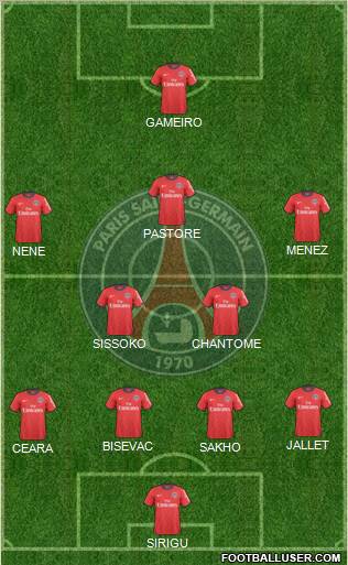 Paris Saint-Germain Formation 2011