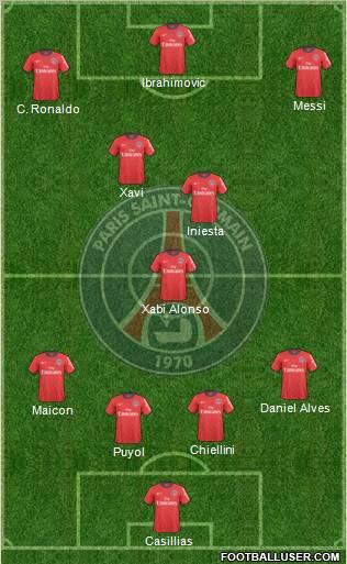 Paris Saint-Germain Formation 2011