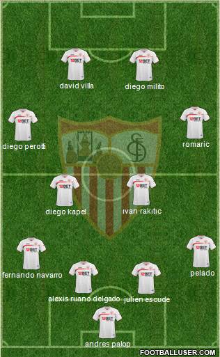 Sevilla F.C., S.A.D. Formation 2011