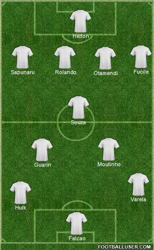 Dream Team Formation 2011