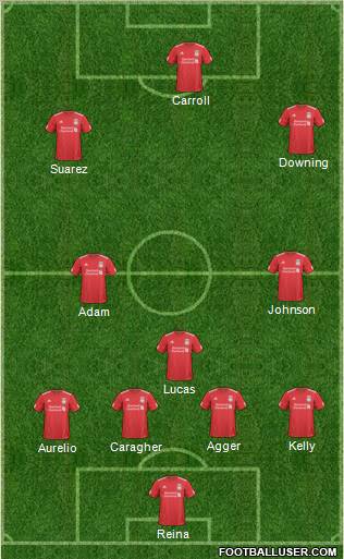 Liverpool Formation 2011