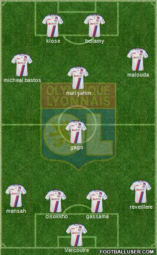Olympique Lyonnais Formation 2011