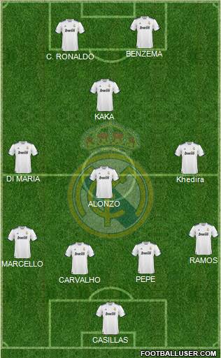 Real Madrid C.F. Formation 2011