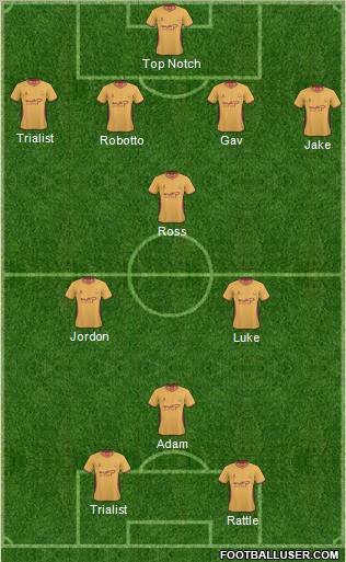 Bradford City Formation 2011