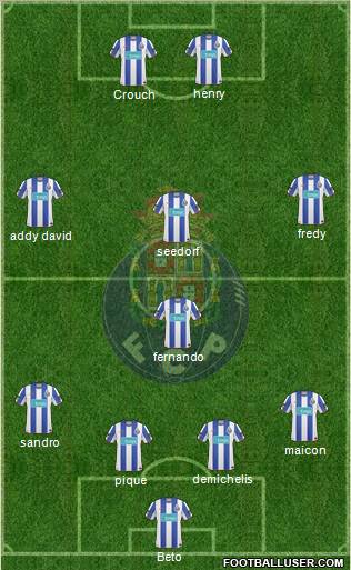 Futebol Clube do Porto - SAD Formation 2011