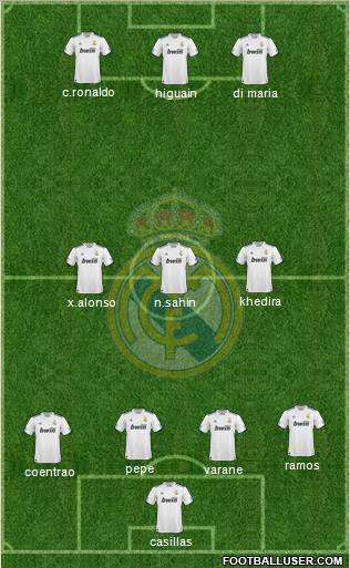 Real Madrid C.F. Formation 2011