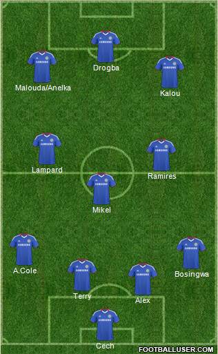 Chelsea Formation 2011