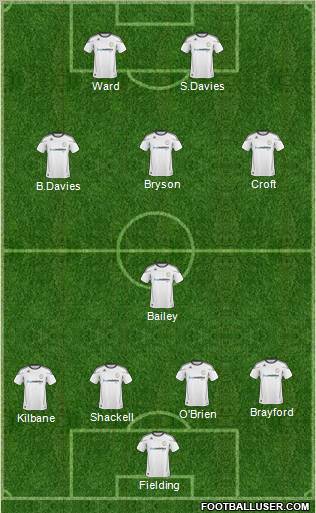 Derby County 4-1-2-3 football formation