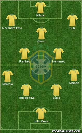 Brazil Formation 2011