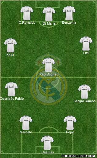 Real Madrid C.F. Formation 2011
