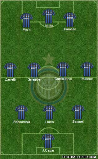 F.C. Internazionale Formation 2011