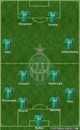 A.S. Saint-Etienne Formation 2011