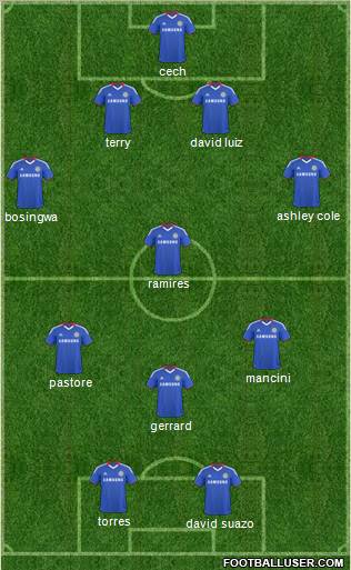 Chelsea Formation 2011