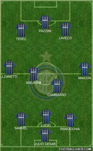 F.C. Internazionale Formation 2011