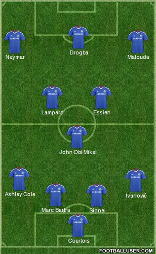Chelsea Formation 2011