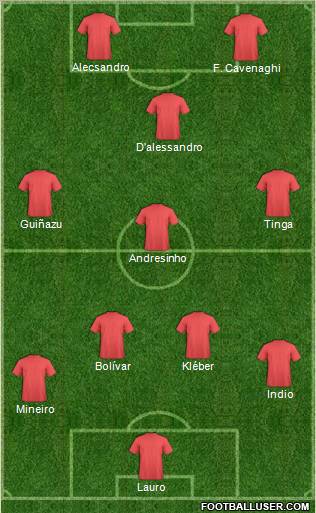 Avaí FC Formation 2011