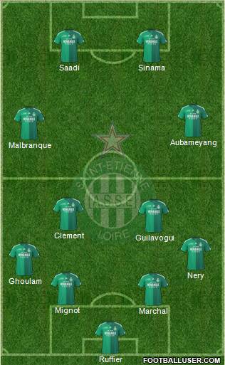 A.S. Saint-Etienne Formation 2011