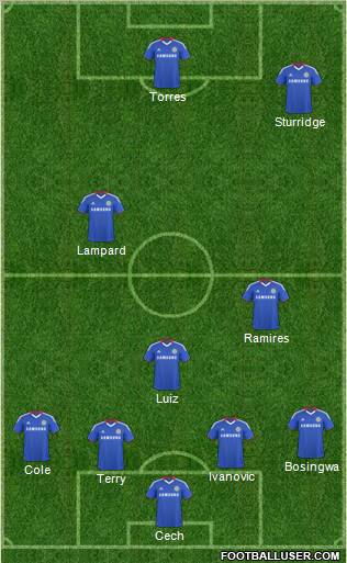 Chelsea Formation 2011