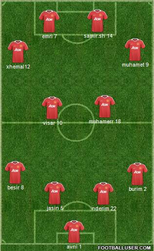 Manchester United Formation 2011