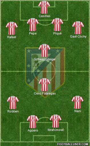 C. Atlético Madrid S.A.D. Formation 2011