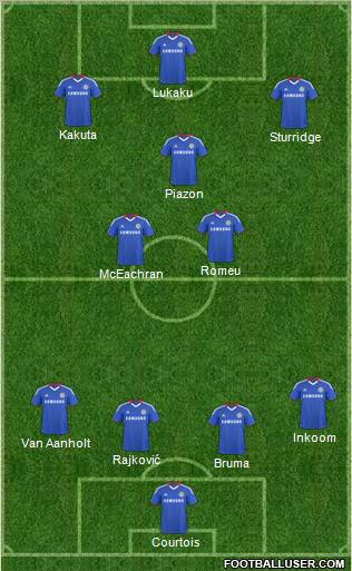 Chelsea Formation 2011