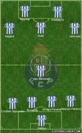 Futebol Clube do Porto - SAD Formation 2011