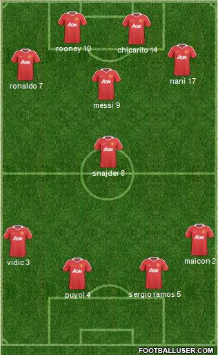 Manchester United Formation 2011