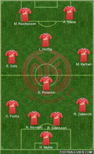 1.FSV Mainz 05 Formation 2011