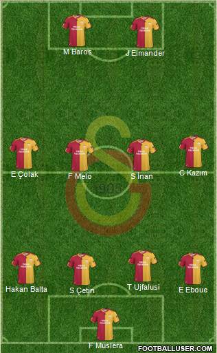 Galatasaray SK Formation 2011
