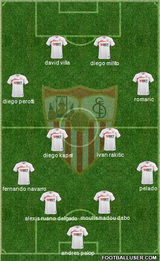 Sevilla F.C., S.A.D. Formation 2011