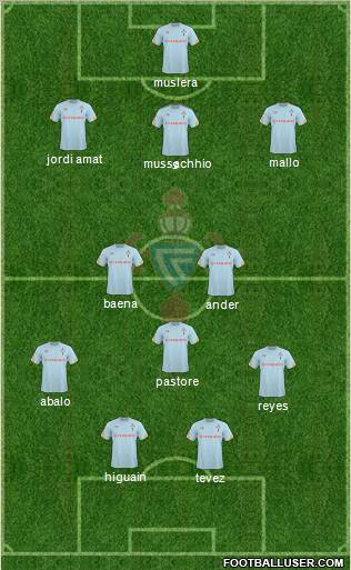 R.C. Celta S.A.D. Formation 2011