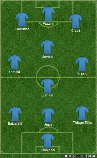 Football Manager Team Formation 2011