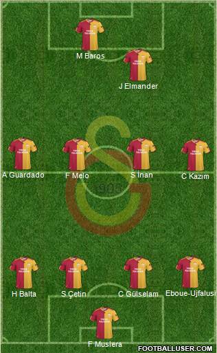 Galatasaray SK Formation 2011