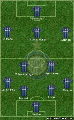 F.C. Internazionale Formation 2011