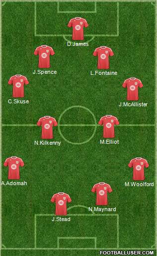 Bristol City Formation 2011