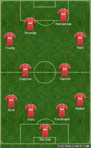 Manchester United Formation 2011