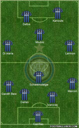F.C. Internazionale Formation 2011