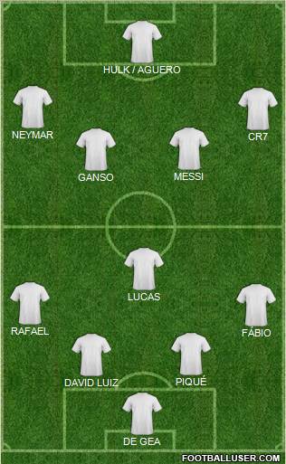 Pro Evolution Soccer Team Formation 2011