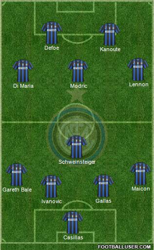 F.C. Internazionale Formation 2011